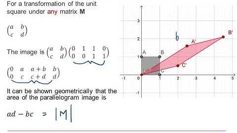 AQA Further Pure: Matrices 3-5