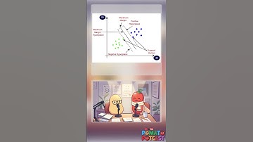 How Does Your Brain Control Technology?