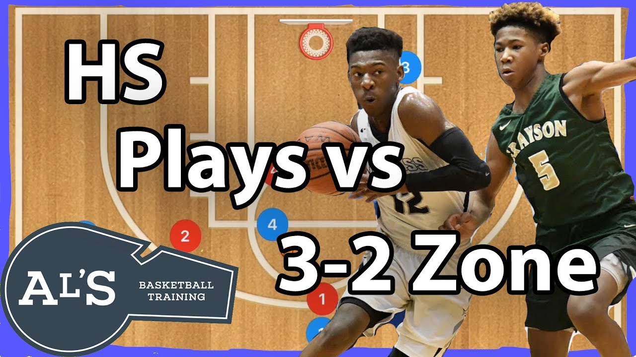 High School Basketball Plays vs 3-2 Zone Defense - YouTube