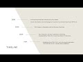 PMGR: Using Electronic Health Records (EHR) to Improve Population Health - Audio Description