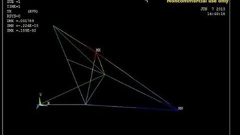 3D Truss Tutorial Ansys Simulation Part 1