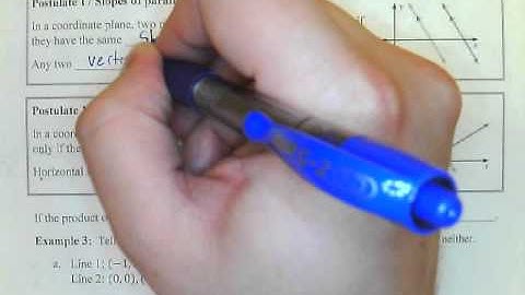 3.4 Find and Use Slopes of Lines