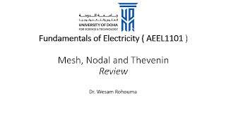 Aeel101 Review
