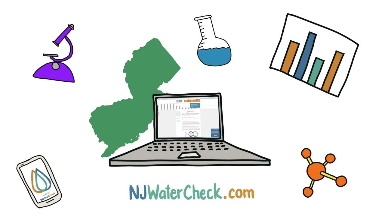 Jersey WaterCheck Introduction