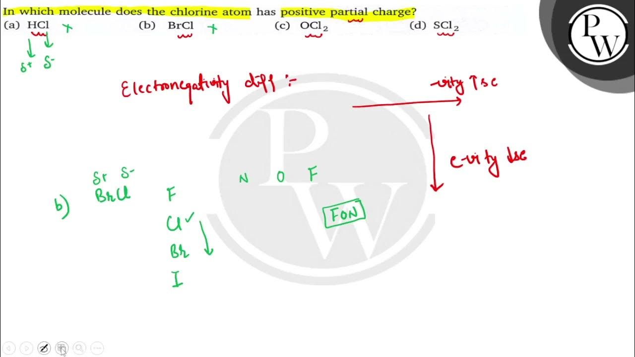 In which molecule does the chlorine atom has positive partial charge