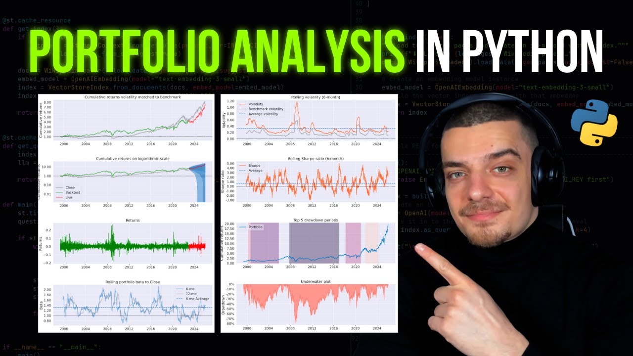 Portfolio Analysis in Python with PyFolio