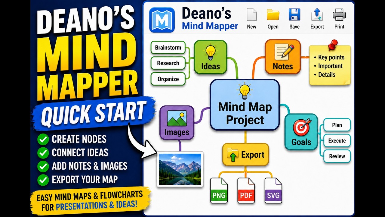 Mind Mapping Made Easy: Deanos Mind Mapper Quick Start Tutorial - YouTube