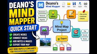 Mind Mapping Made Easy: Deanos Mind Mapper Quick Start Tutorial