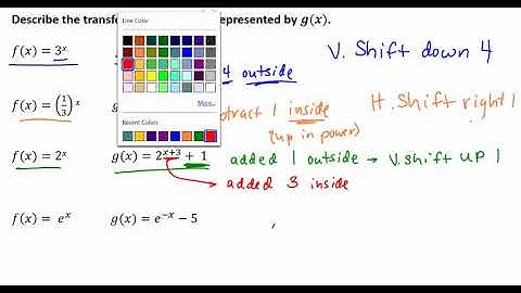 Transformations of Exponential Functions Part 1 Video 3