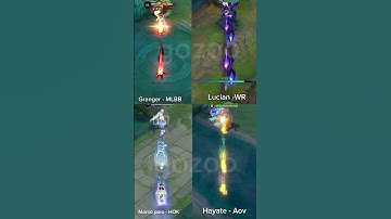 Granger, Lucian, Hayate, Marco polo expensive skins #mlbb #hok #aov #wildrift
