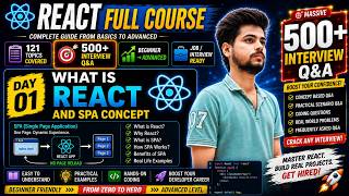 What is React JS & SPA Concept (Day 1 - React Full Course) || Single Page Application