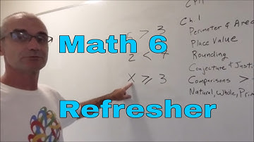 CPM Course 1, Chapter 1, Refresh Math to Get Ready for 7th Grade