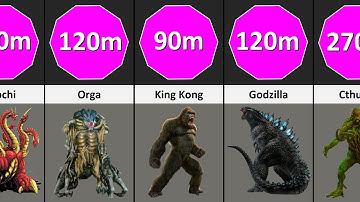 MonsterVerse Size Comparison | Godzilla vs. Kong