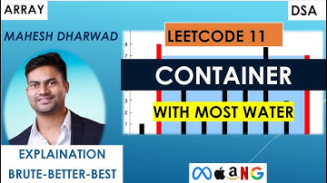 Container With Most Water | Leetcode 11 | JavaScript | Two Pointer Explained