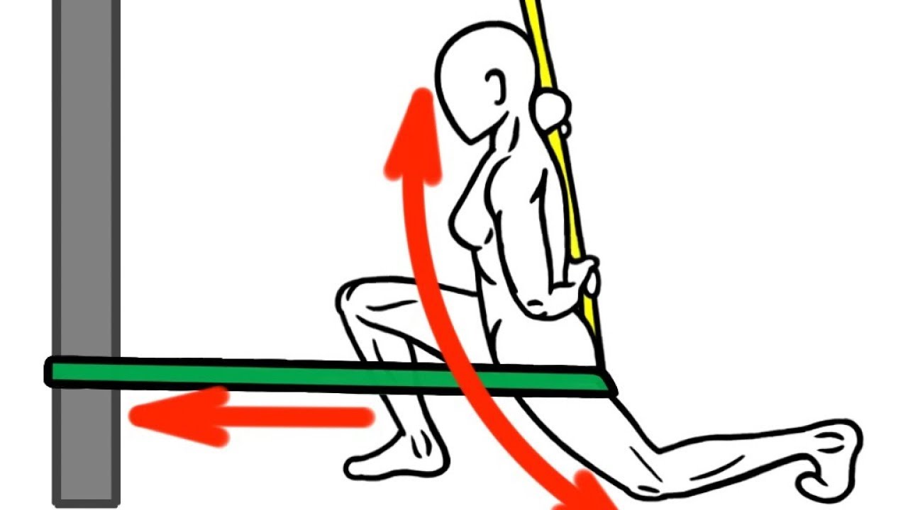 Joint Distraction - Hip Extension prehabilitation before major abdominal surgery a systematic review and meta-analysis