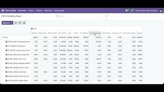Point of Sale Retail Shop - POS Product Profitability Odoo #odoo #odooapps