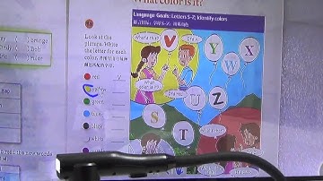 GV511 WiFi wireless Interactive Multimedia Document Camera  【Onboard annotation feature】