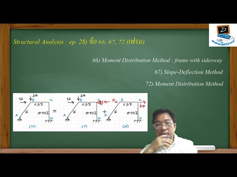 ข้อสอบ กว. Structural Analysis : ep. 28) ข้อ 66, 67, 72 (เฟรม)