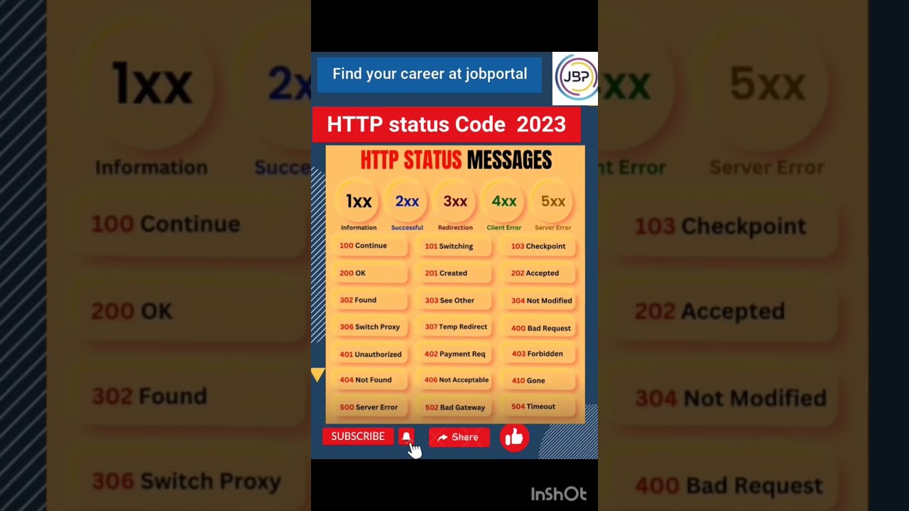 Learn HTTP Status Codes In 10 Seconds