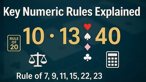 Bridge Learning (16) - Mastering Bridge: Key Numeric Rules & Player