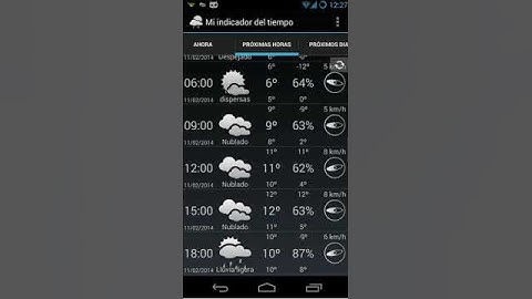 My-Weather-Indicator