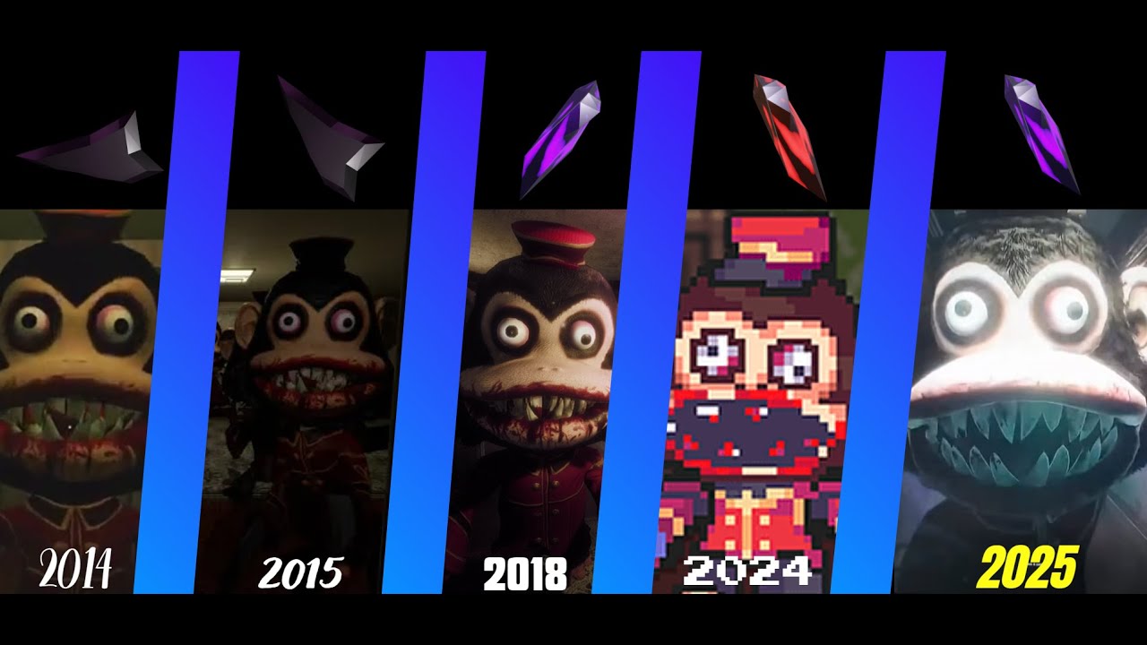Monkey Business Evolution (2014-2025) [Dark Deception]