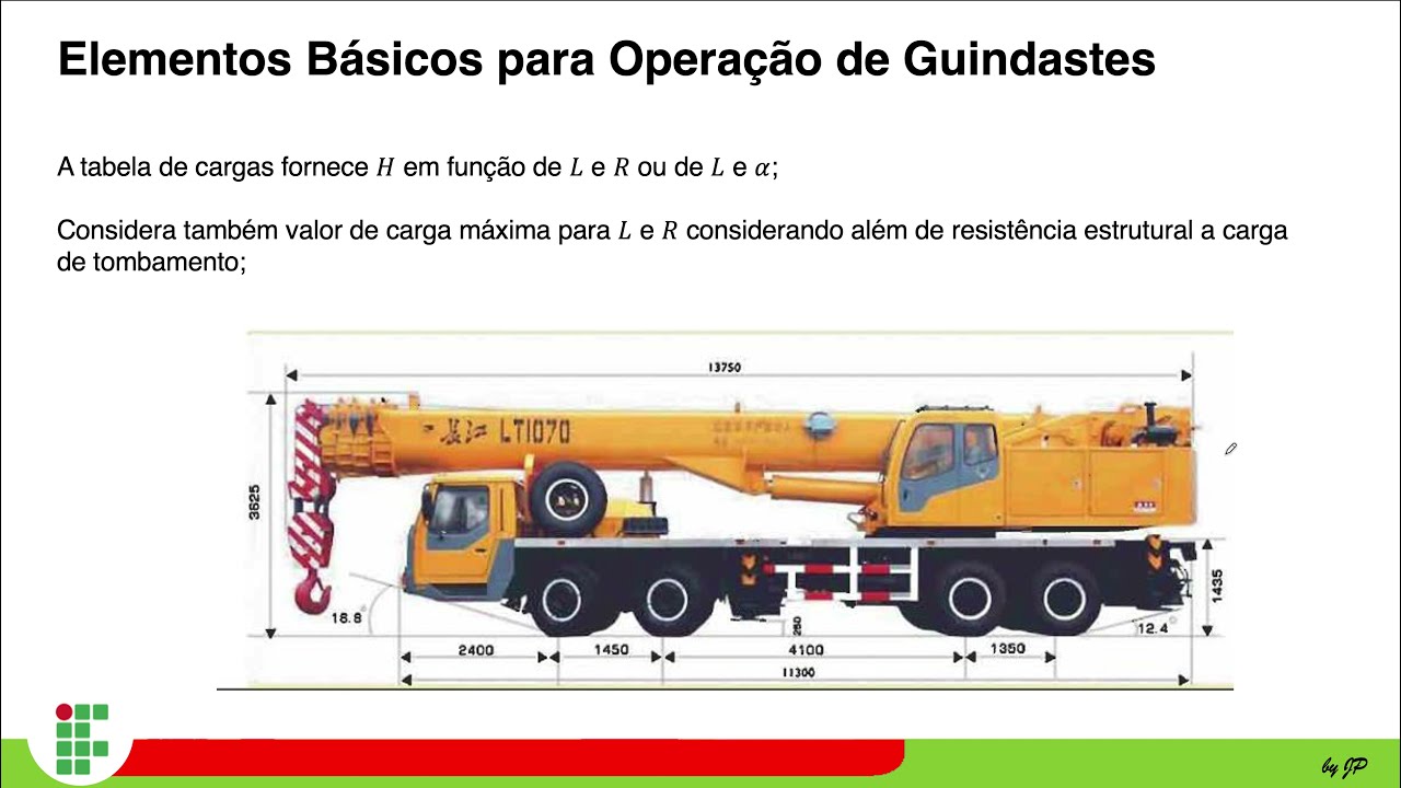 Operação de Guindastes