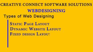 CreativeConnectSoftwareSolution Guide