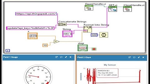How to send data from LabVIEW to Cloud (Thingspeak)