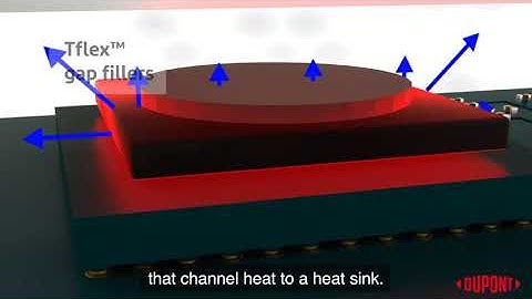 Performance Materials Beat the Heat and Lower the Noise