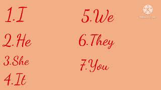 Celebrity Class.1 : ENGLISH : Grammar : What is happening now? Net Worth