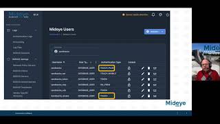 Celebrity Mideye Magic Link Demo - Easy MFA without Challenge Response nor need to install any app Wealth