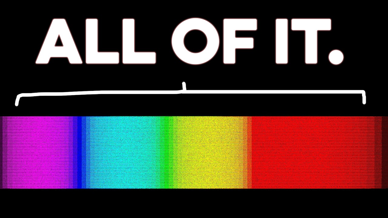 All These Colors Are Blue - YouTube