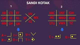 PRAMUKA REGULER # KODE RAHASIA