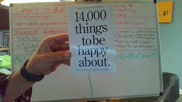 MTH095 Chapter 5.2 Polynomial Functions & Adding and Subtracting Polynomials