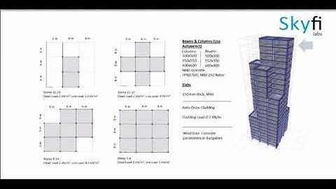 Tall building design - project assignment for skyfi labs online course by Karan Tulsani