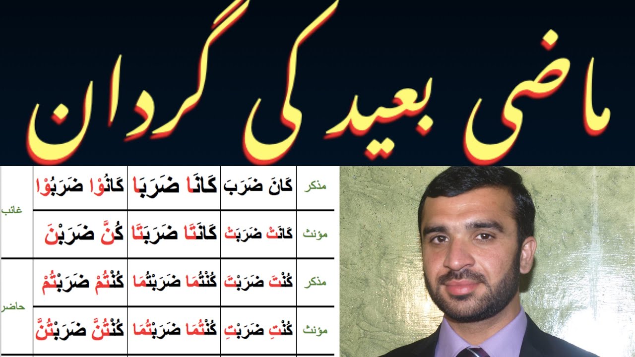 Arabic Past perfect Tense (Gardan)in Urdu hindi گردان فعل ماضی بعید