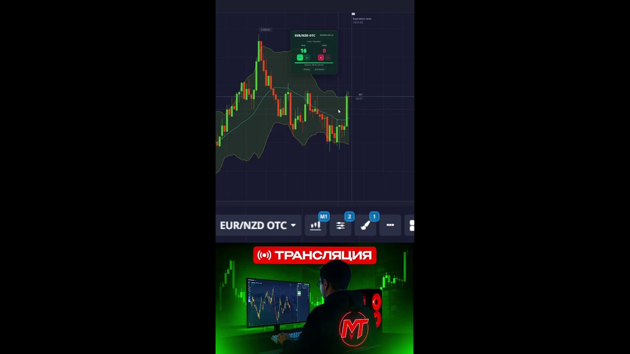Прямая трансляция пользователя Pekiolesawc