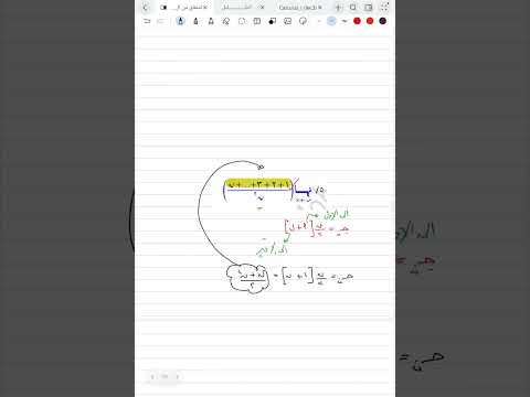 حصص أ محمد الفاتح مجذوب في الرياضيات المتخصصة الشهادة السودانية دفعة ٢٠٢٥ النهايات المهمة