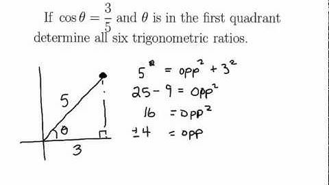 Precalculus 5.1