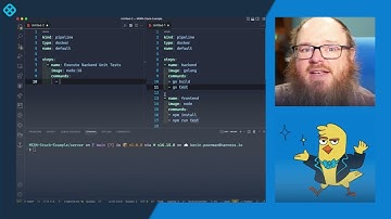 codeAbout: Implementing Drone.io CI for our MERN-Stack-Example