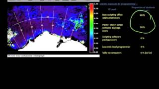 Matlab Intro Part1of3 A Wealth