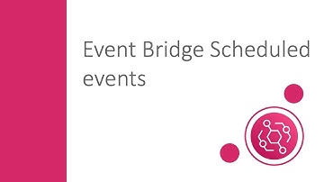 AWS EventBridge - Scheduled events - AWS Console and Terraform