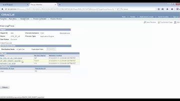 IBM InfoSphere Optim Test Data Management Solution with Data Masking for PeopleSoft
