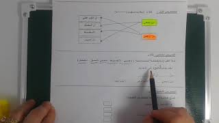 حل موضوع *رقم 2*في التربية المدنية للسنة الثانية ابتدائي