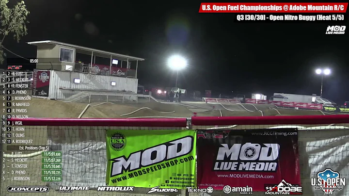 Qualifying Part 2 - 2024 U.S. Open Fuel Championships - Adobe Mountain RC Raceway