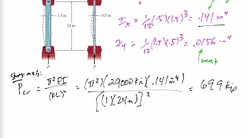 Fundamentals of Engineering Mechanics - Test 2 problem 6 - Column Buckling