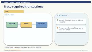 Database Week06 47min ERD v 0.5 Logical Database Design and Data Dictionary