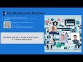 Moderns security threat and plugins