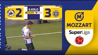 Mozzart Bet Super liga 2023/24 - 6.Kolo: IMT – PARTIZAN 2:3 (1:0)